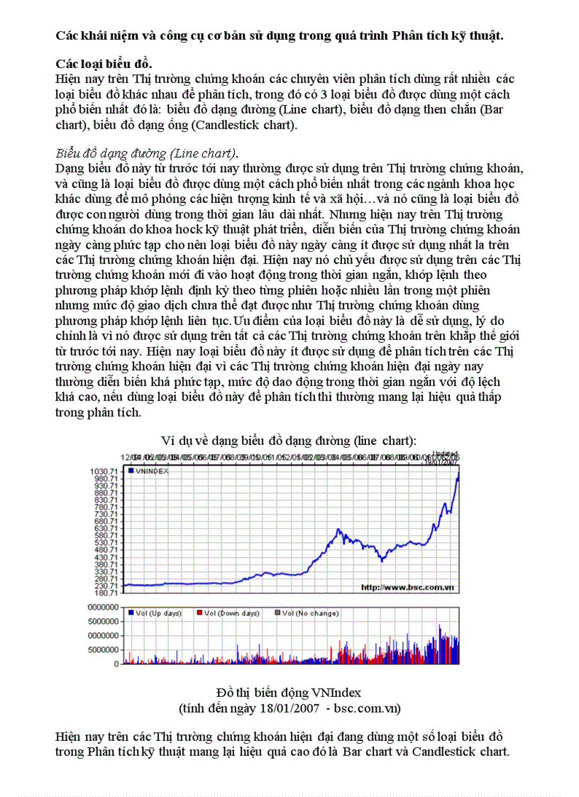 image for page Phân tích kỹ thuật trong chứng khoán