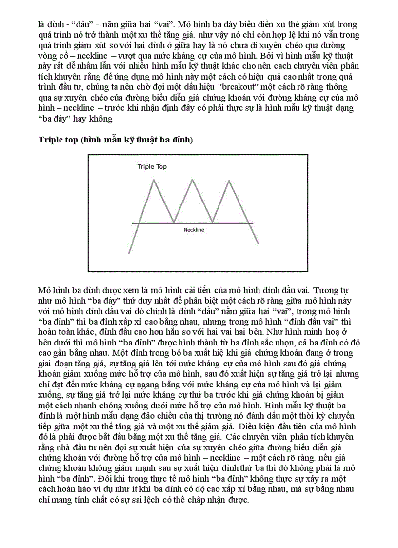 image for page Phân tích kỹ thuật trong chứng khoán
