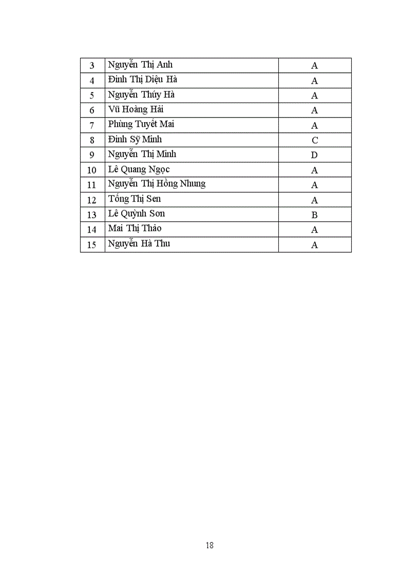 image for page Tìm hiểu về hoạt động e logistics của vinabook