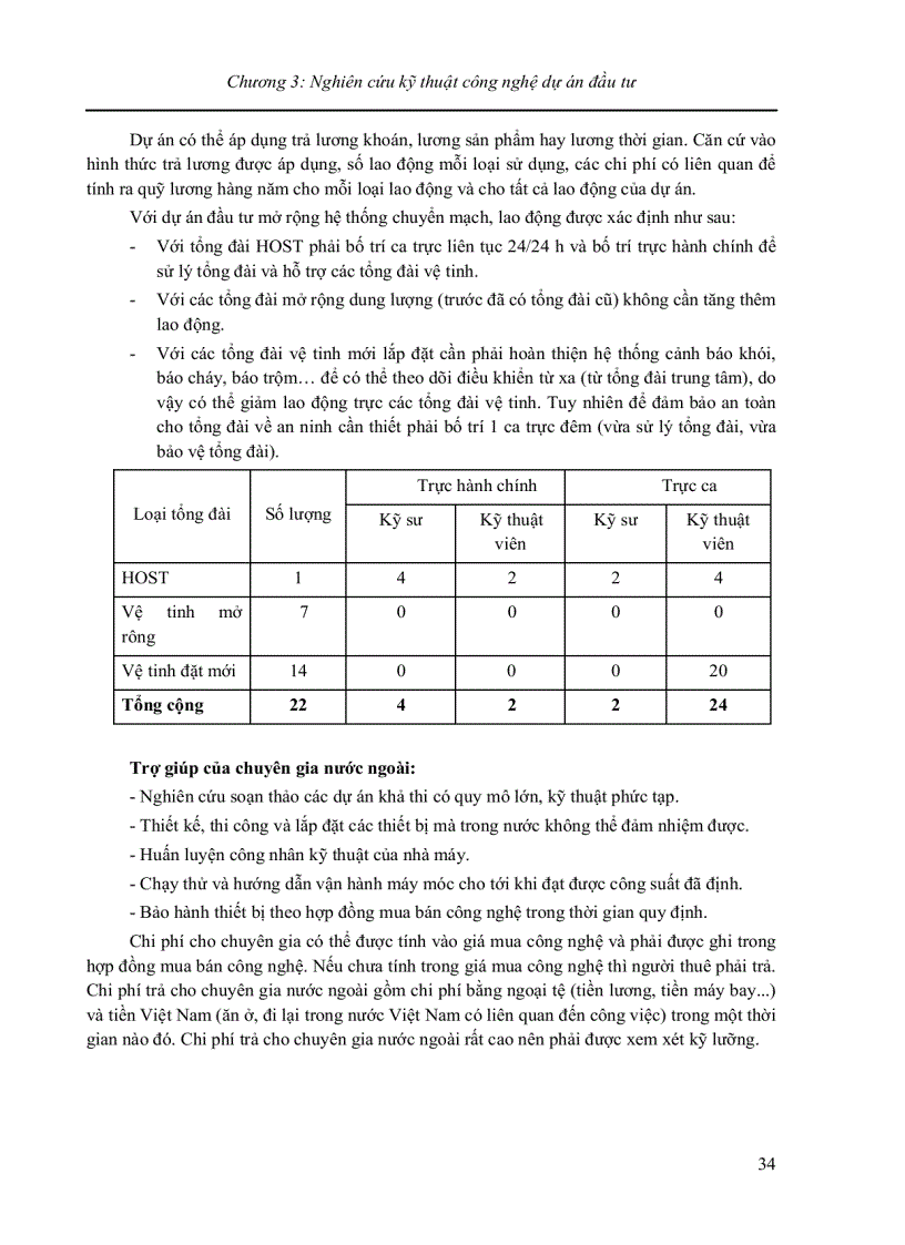 image for page Quản trị dự án đầu tư