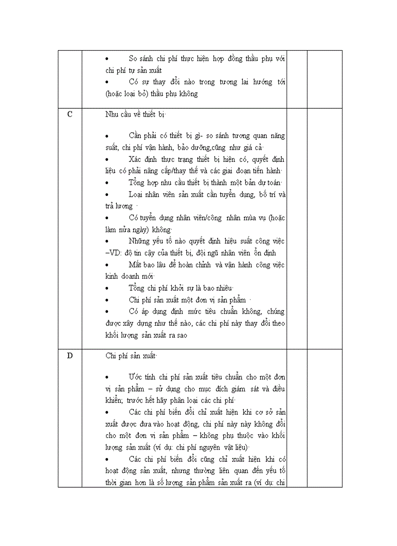 image for page Lập kế hoạch kinh doanh của doanh nghiệp