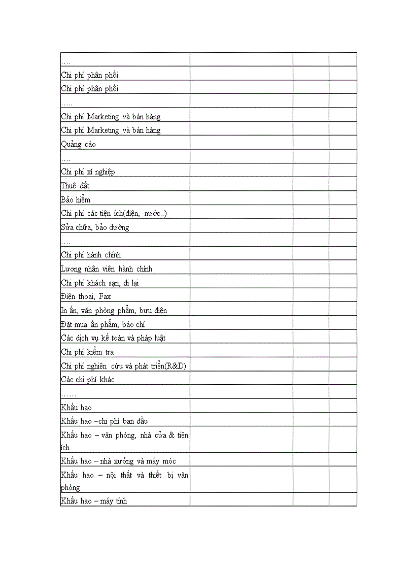 image for page Lập kế hoạch kinh doanh của doanh nghiệp
