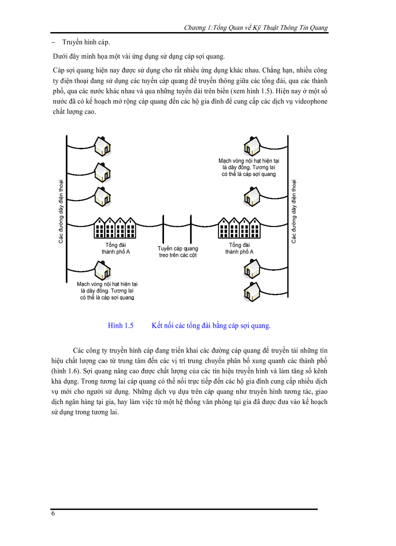 image for page Kỹ thuật thông tin quang 1
