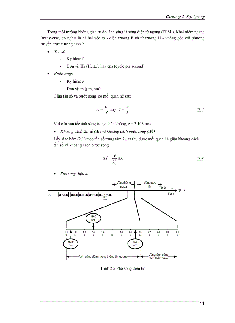 image for page Kỹ thuật thông tin quang 1