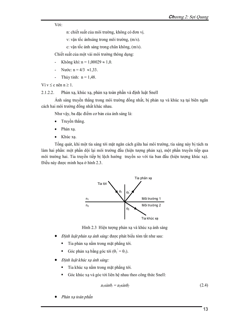 image for page Kỹ thuật thông tin quang 1