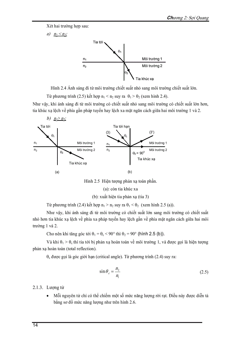 image for page Kỹ thuật thông tin quang 1