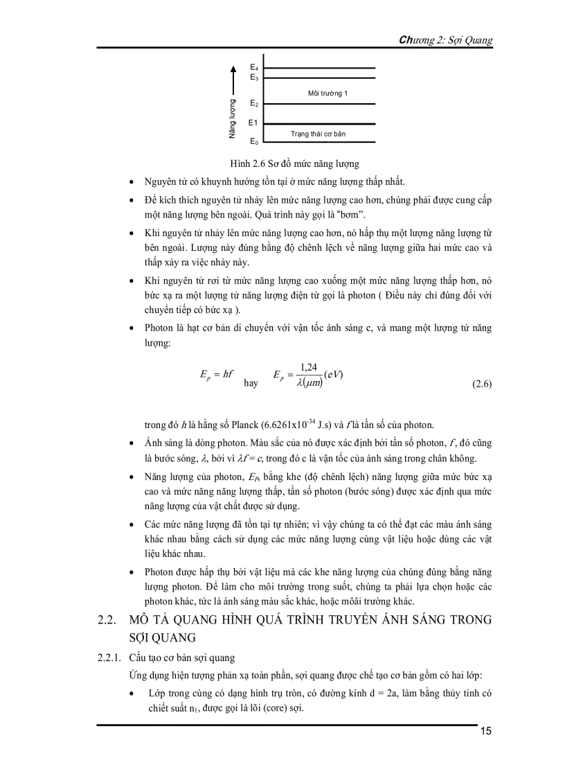 image for page Kỹ thuật thông tin quang 1
