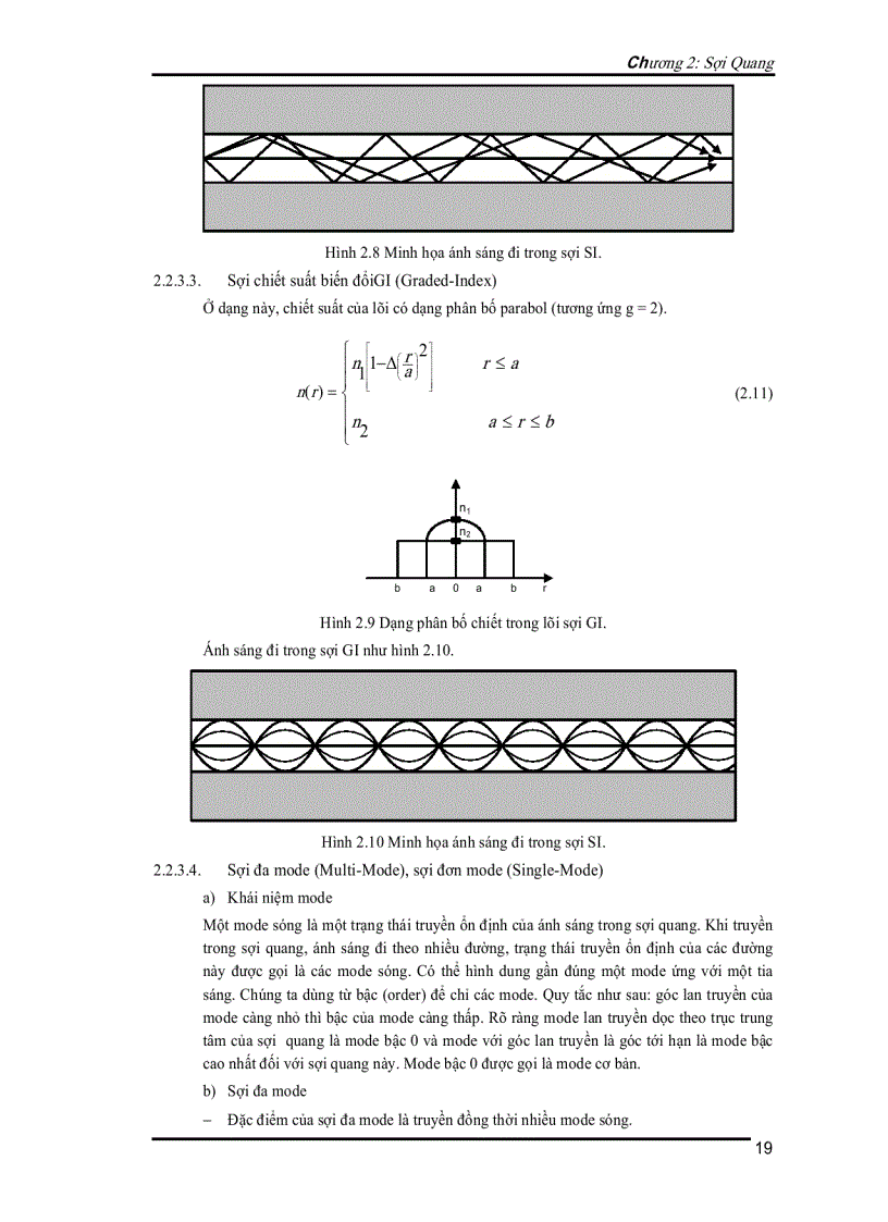 image for page Kỹ thuật thông tin quang 1