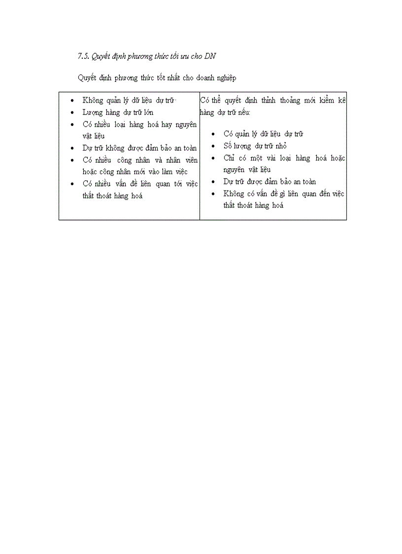 image for page Quản lý dự trữ