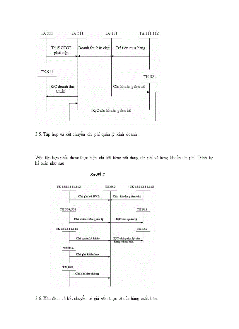 image for page Báo cáo tài chính