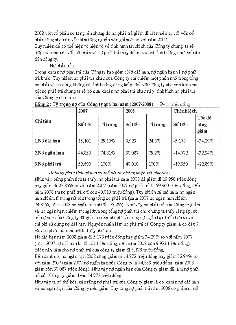 image for page Vận dụng phương pháp xác định chi phí sử dụng vốn để xác định và đánh giá chi phí sử dụng vốn của 1 công ty cổ phần đã niêm yết