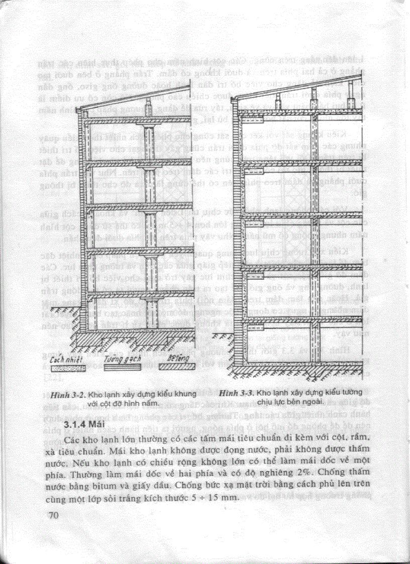 image for page Hướng dẫn thiết kết hệ thống lạnh chương 3