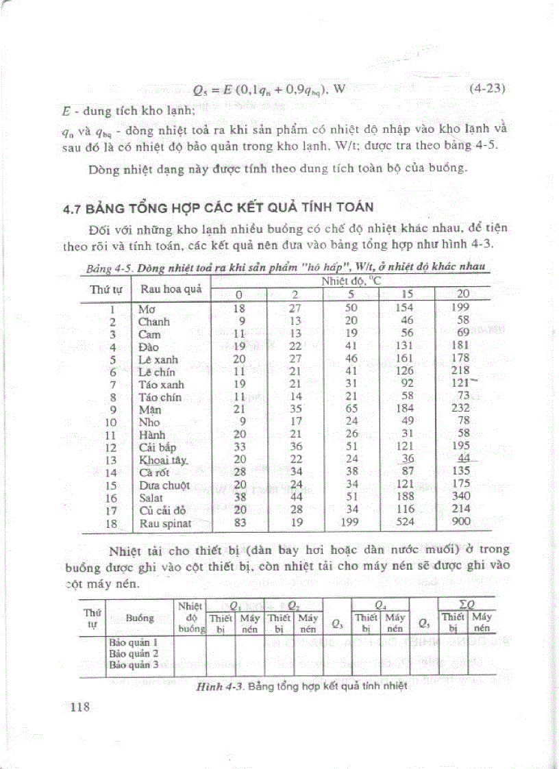 image for page Hướng dẫn thiết kết hệ thống lạnh chương 4