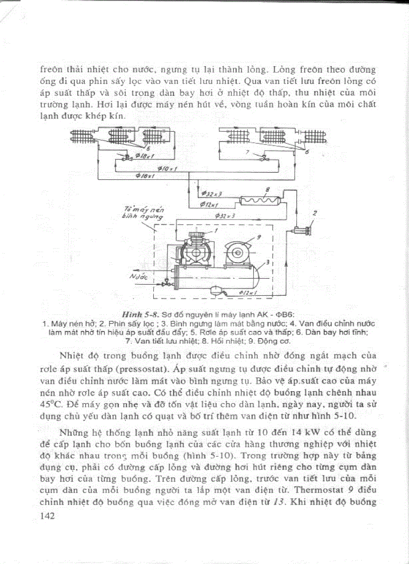 image for page Hướng dẫn thiết kết hệ thống lạnh chương 5