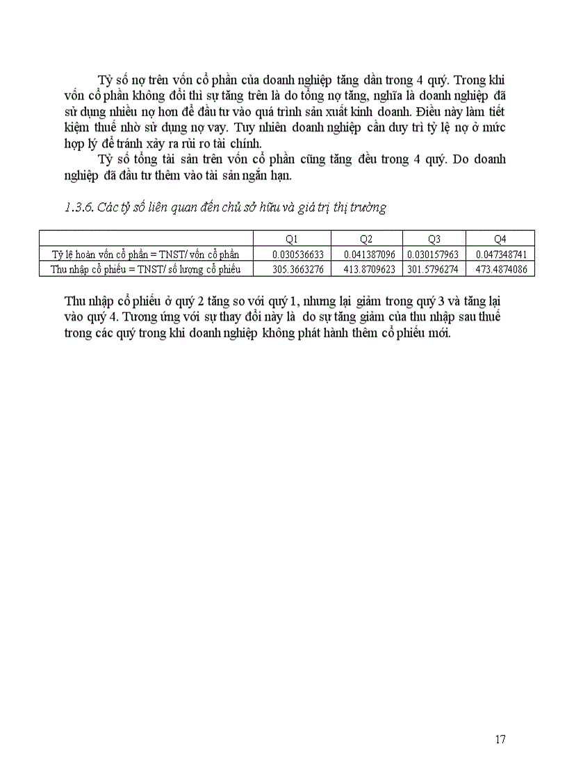 image for page Tổng quan về phân tích tài chính