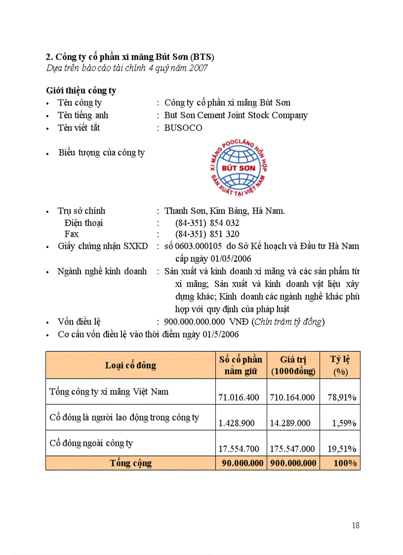 image for page Tổng quan về phân tích tài chính