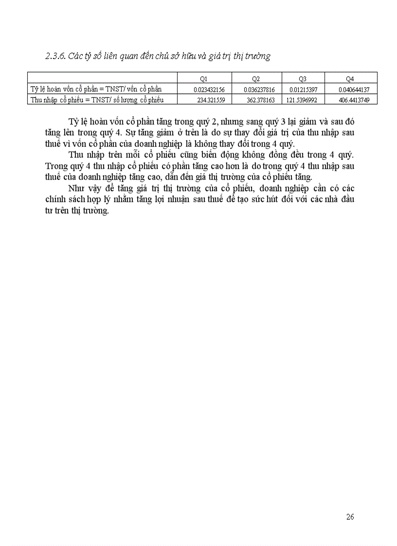 image for page Tổng quan về phân tích tài chính