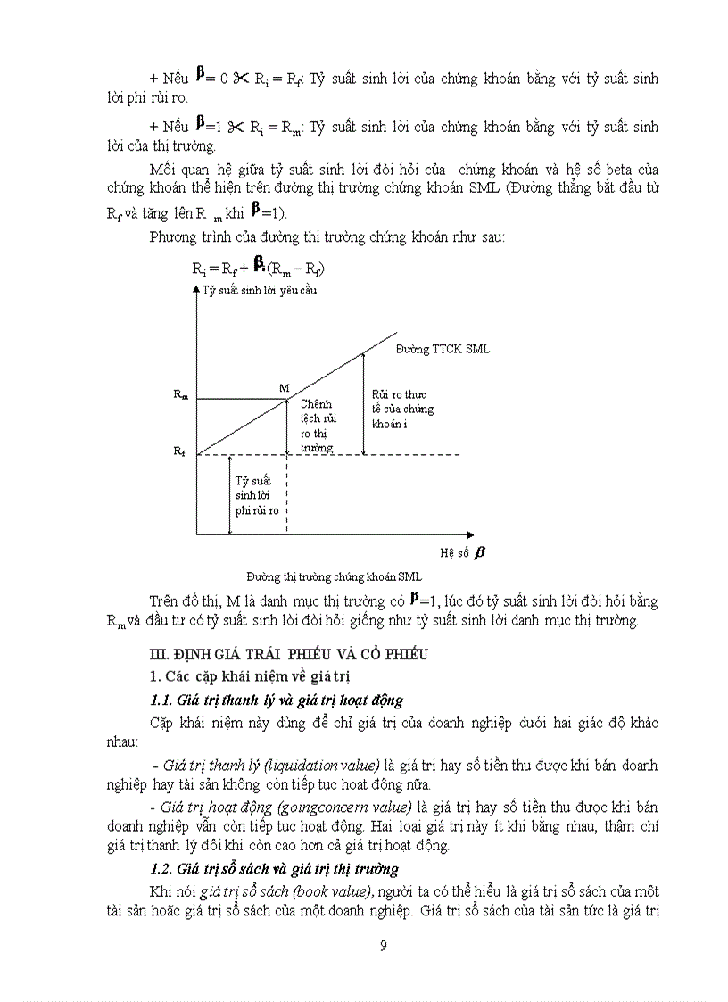 image for page Tài chính và quản lý tài chính nâng cao