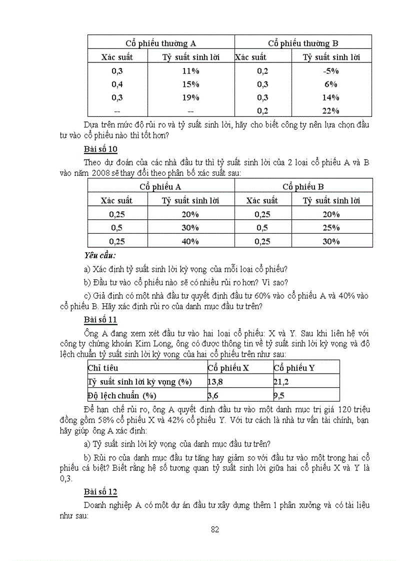 image for page Tài chính và quản lý tài chính nâng cao