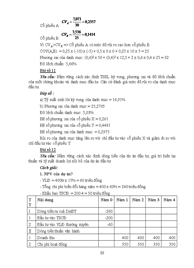 image for page Tài chính và quản lý tài chính nâng cao