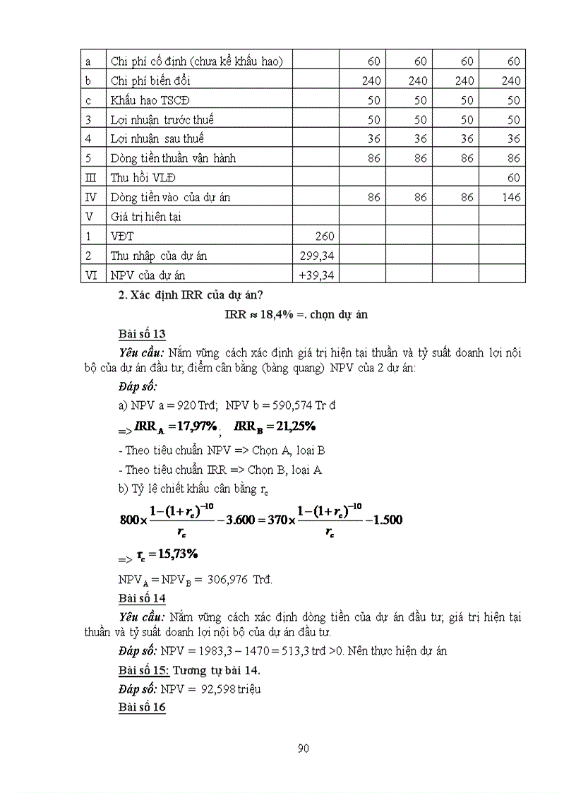 image for page Tài chính và quản lý tài chính nâng cao