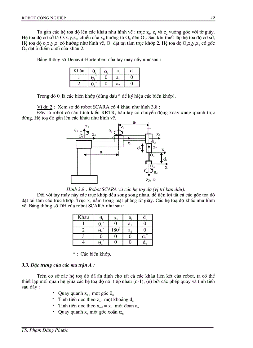 image for page Robot công nghiệp 1