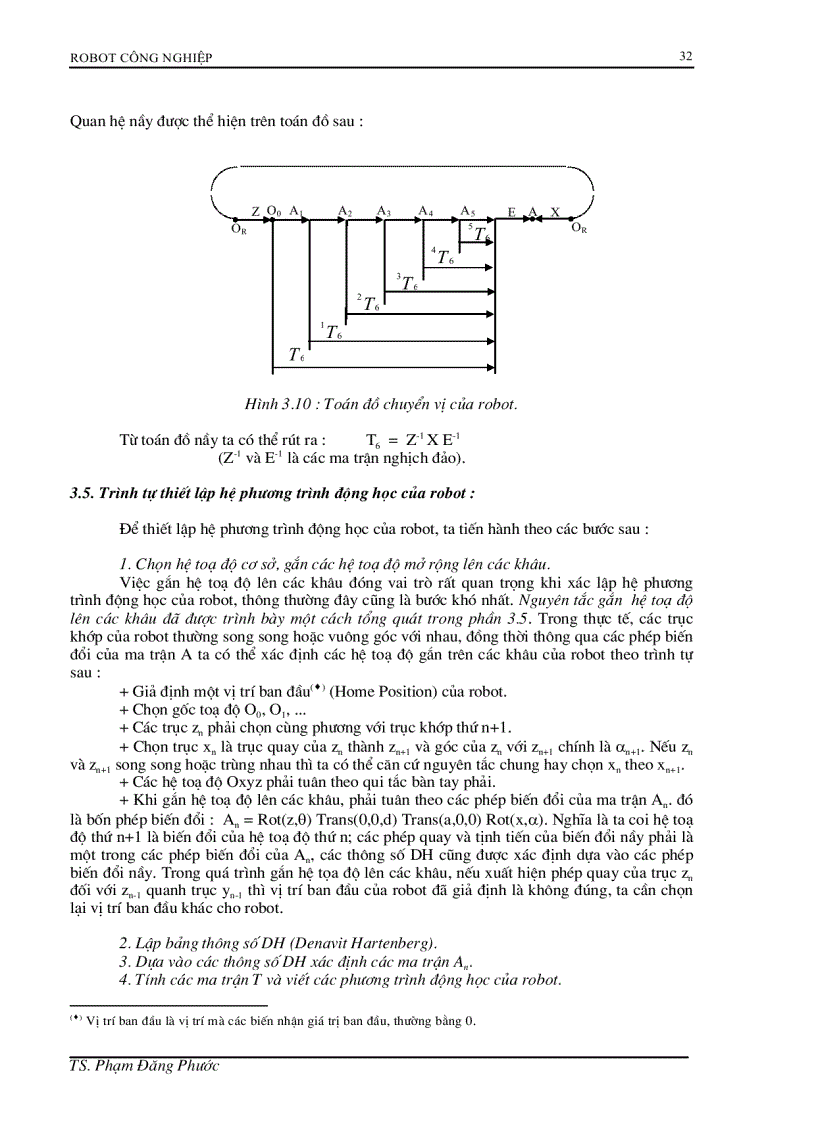 image for page Robot công nghiệp 1