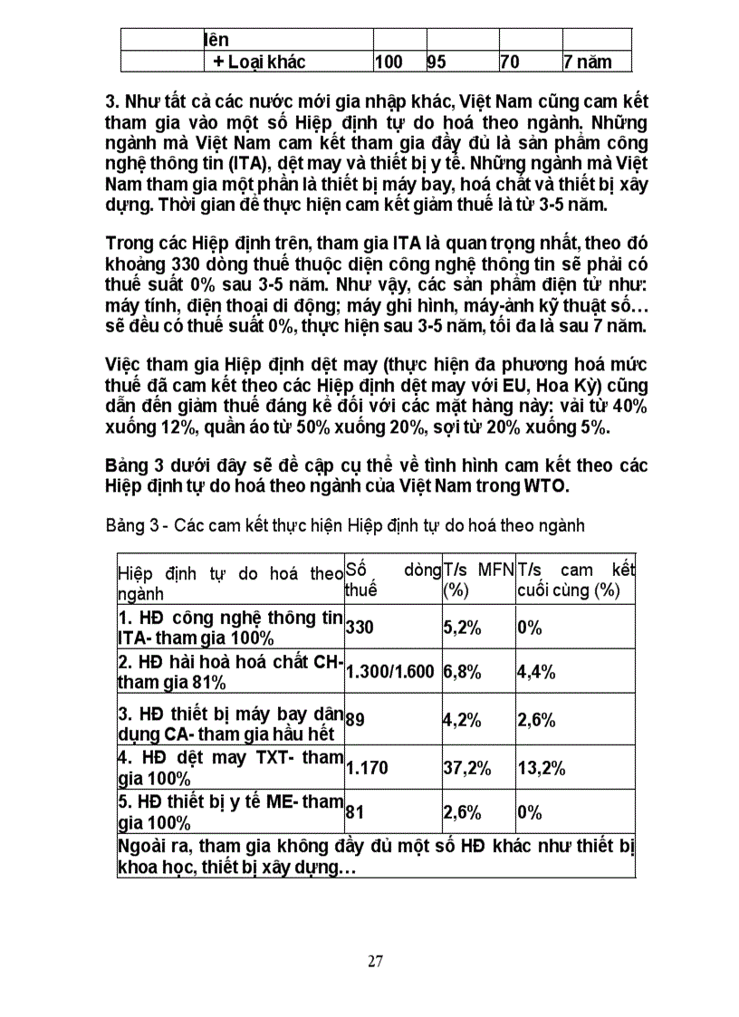 image for page Bài phát biểu sâu sắc về WTO của Giảng Viên ĐH QGHN