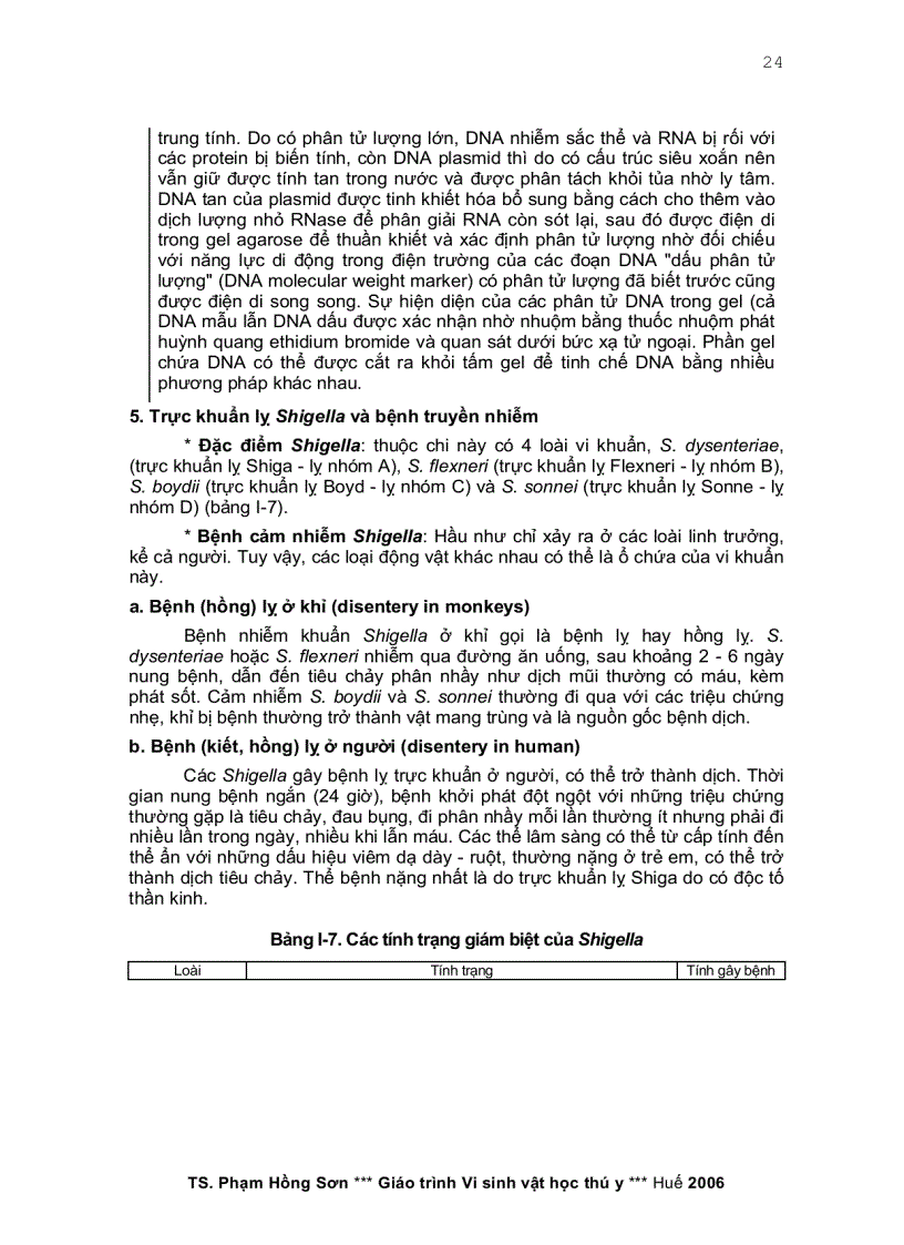 image for page Giáo trình vi sinh vật học thú y