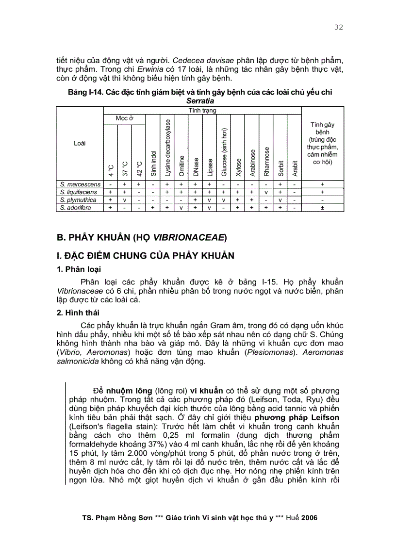 image for page Giáo trình vi sinh vật học thú y
