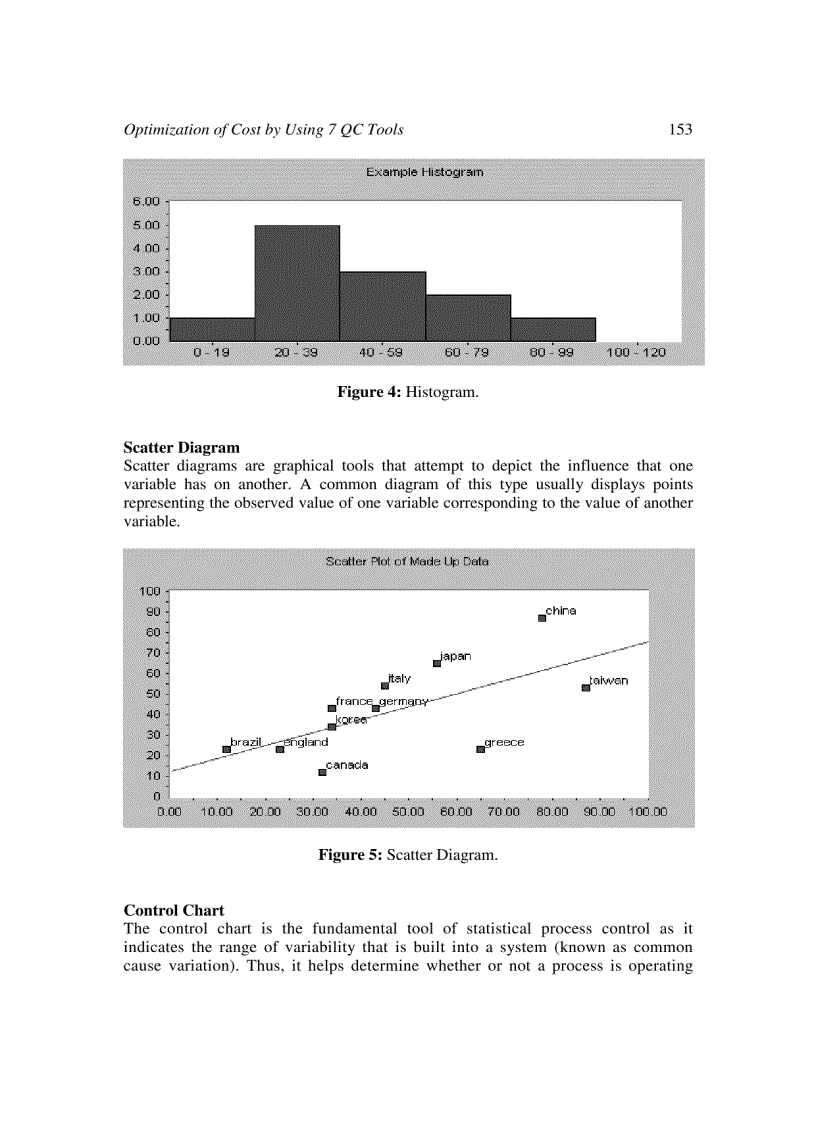 image for page Optimization of Cost by Using 7 QC Tools