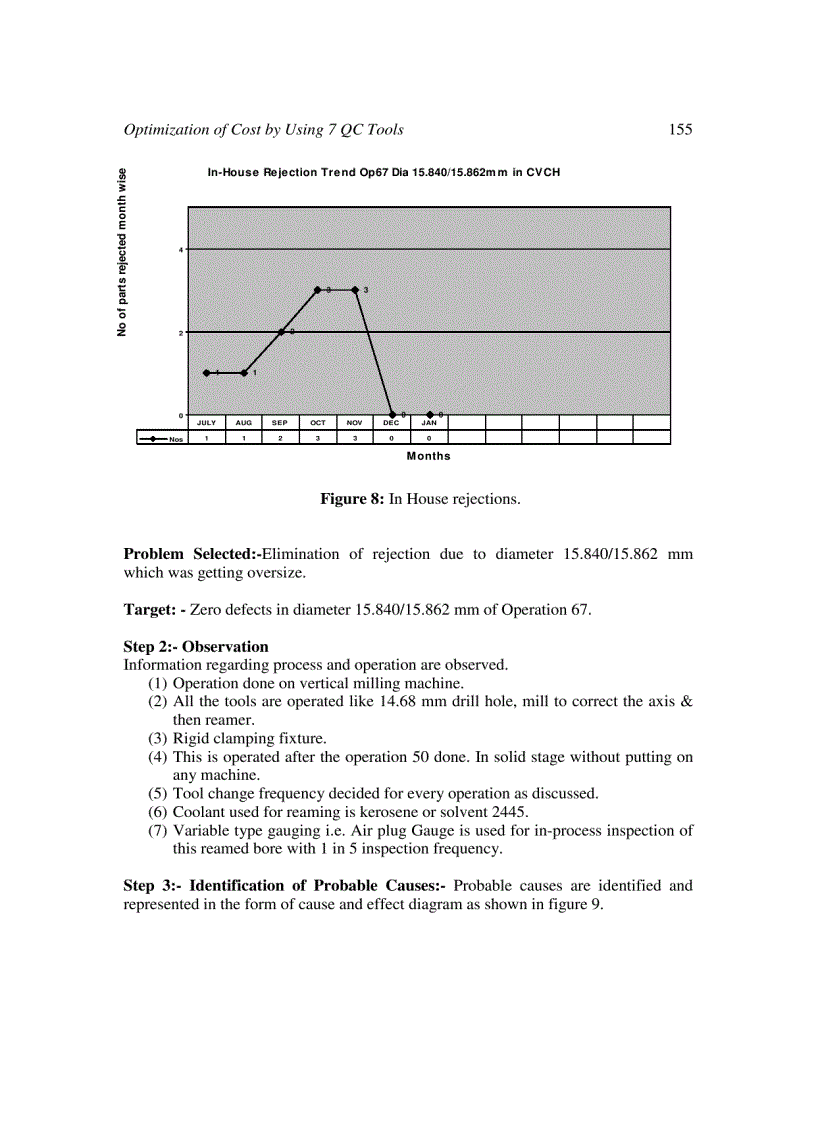 image for page Optimization of Cost by Using 7 QC Tools
