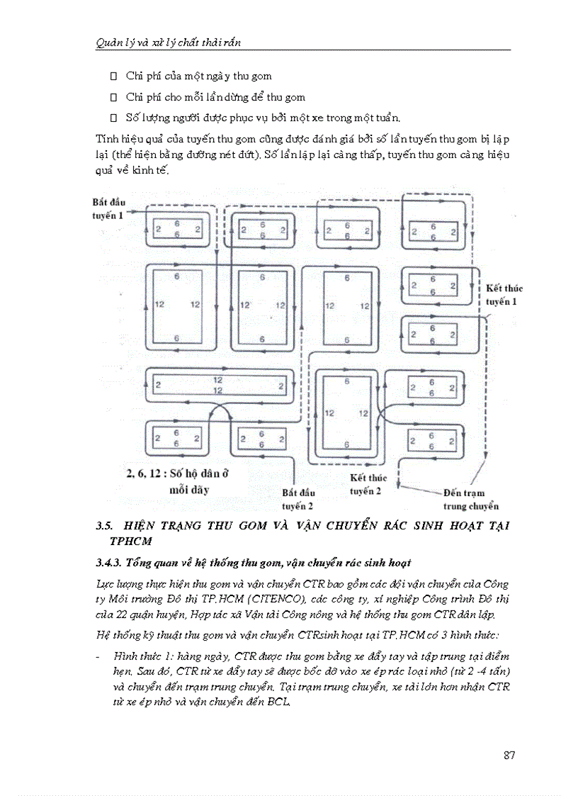 image for page Quản lý và xử lý chất thải rắn