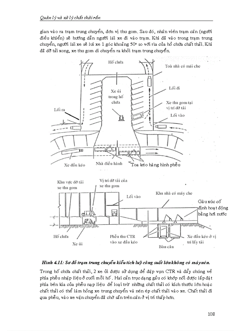 image for page Quản lý và xử lý chất thải rắn