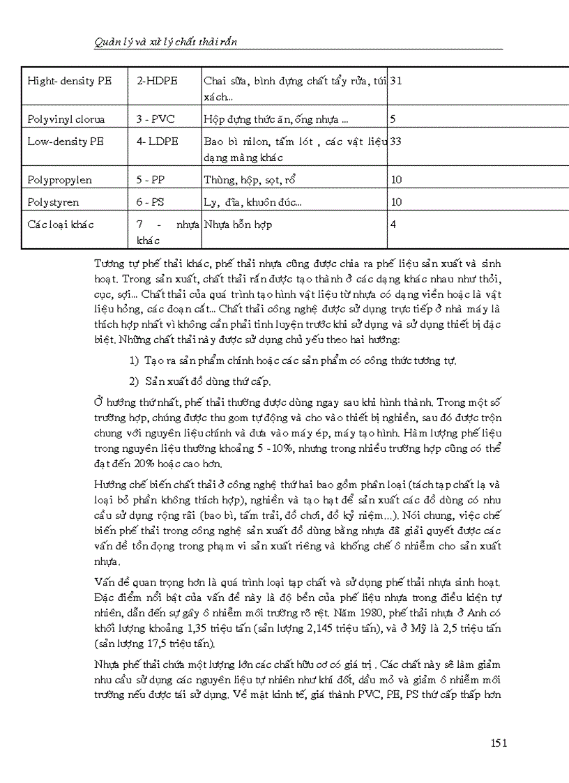 image for page Quản lý và xử lý chất thải rắn