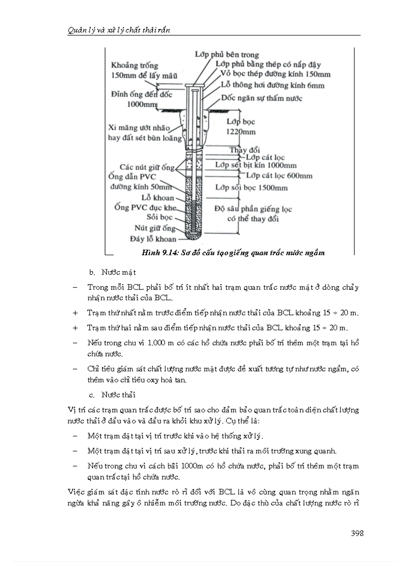 image for page Quản lý và xử lý chất thải rắn