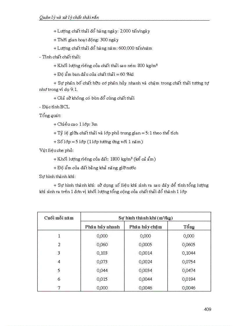 image for page Quản lý và xử lý chất thải rắn