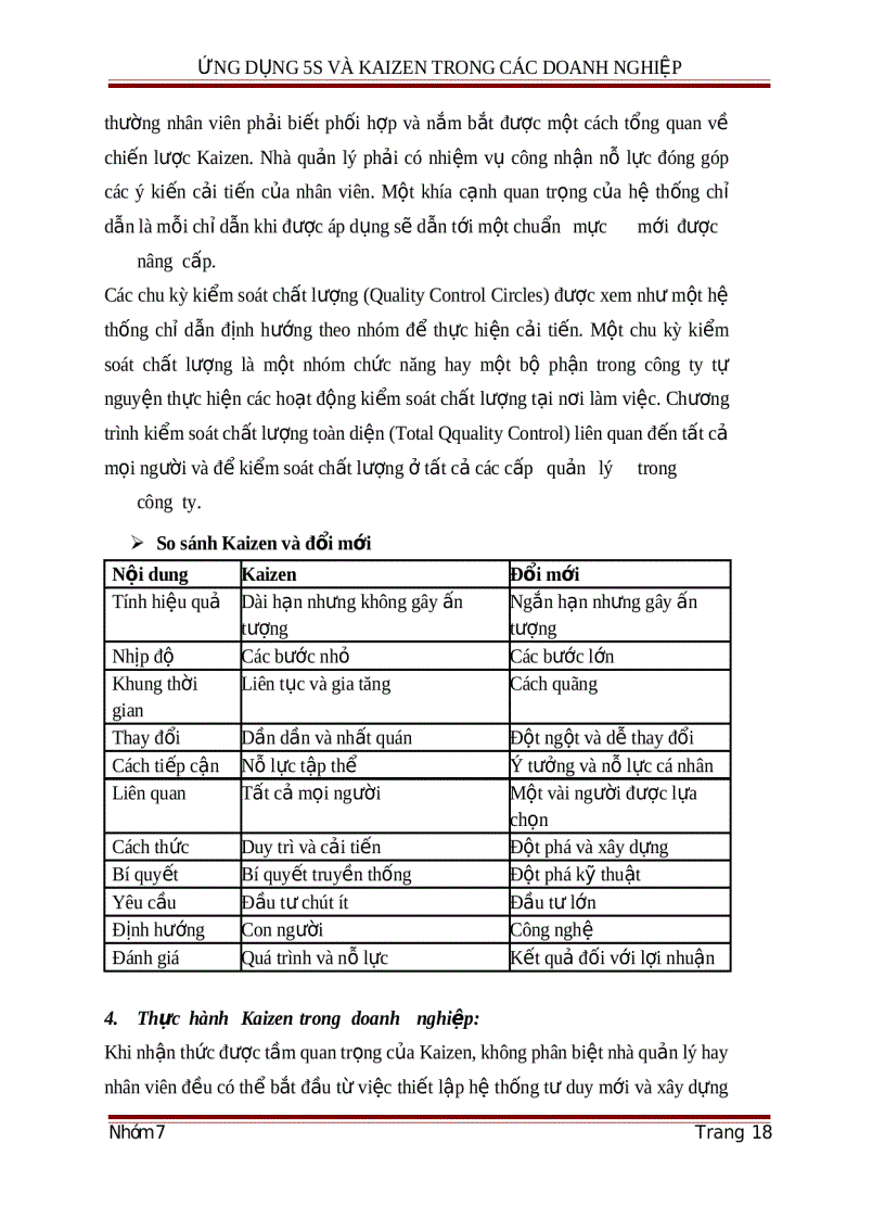 image for page Ứng dụng Kaizen trong các doanh nghiệp