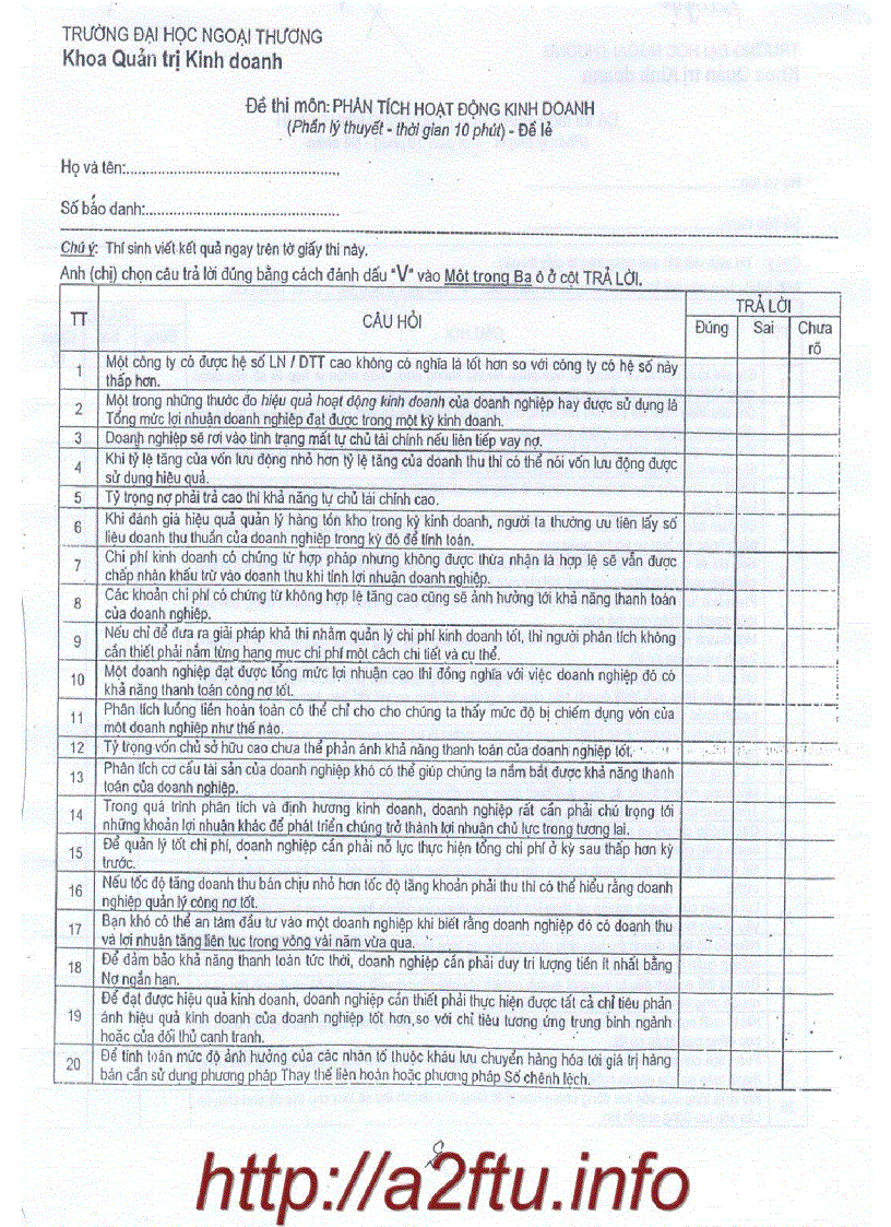 Đề Thi Trắc Nghiệm Môn Phân Tích Hoạt Động Kinh Doanh