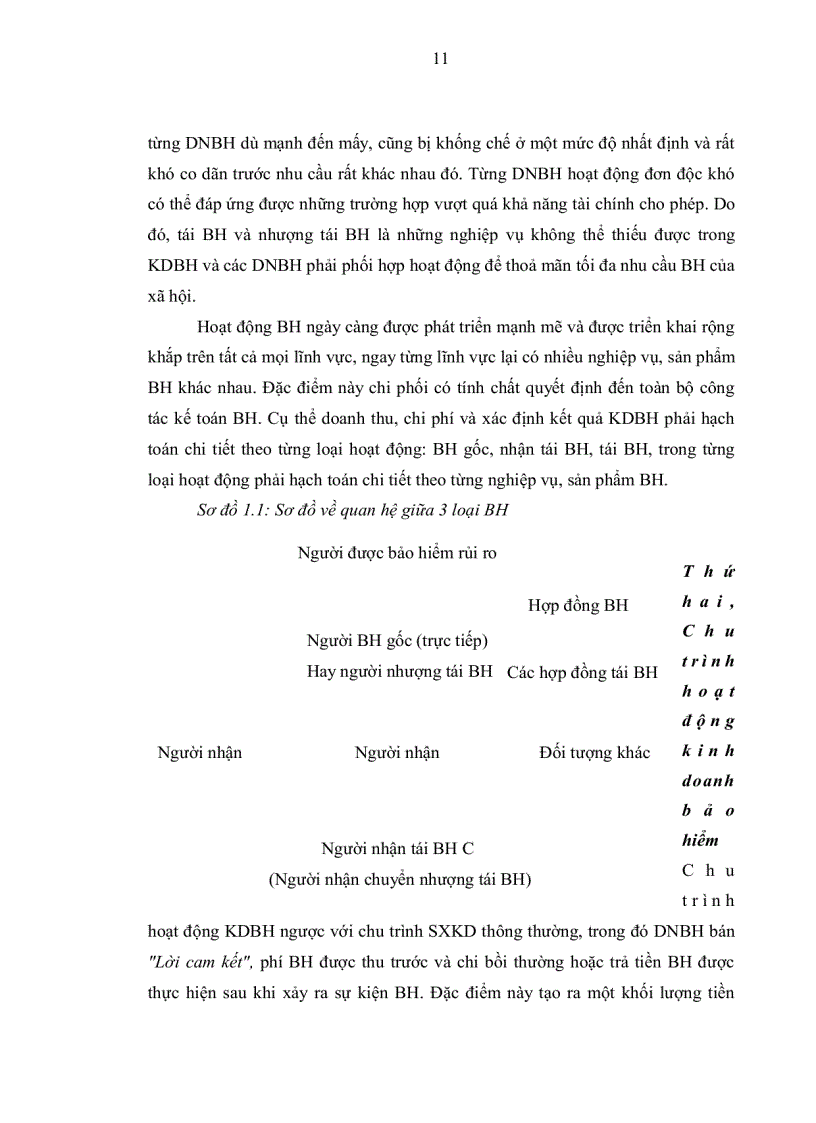 image for page Tài liệu tái bảo hiểm kế toán bảo hiểm và tổng quan về bảo hiểm 1