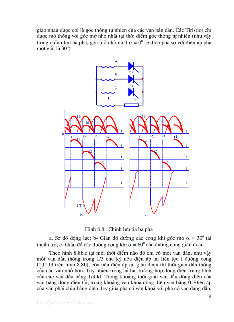 image for page Giáo Trình Thiết Kế Điện Tử Công Suất