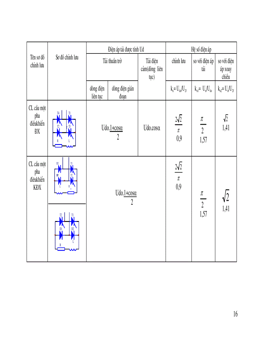 image for page Giáo Trình Thiết Kế Điện Tử Công Suất