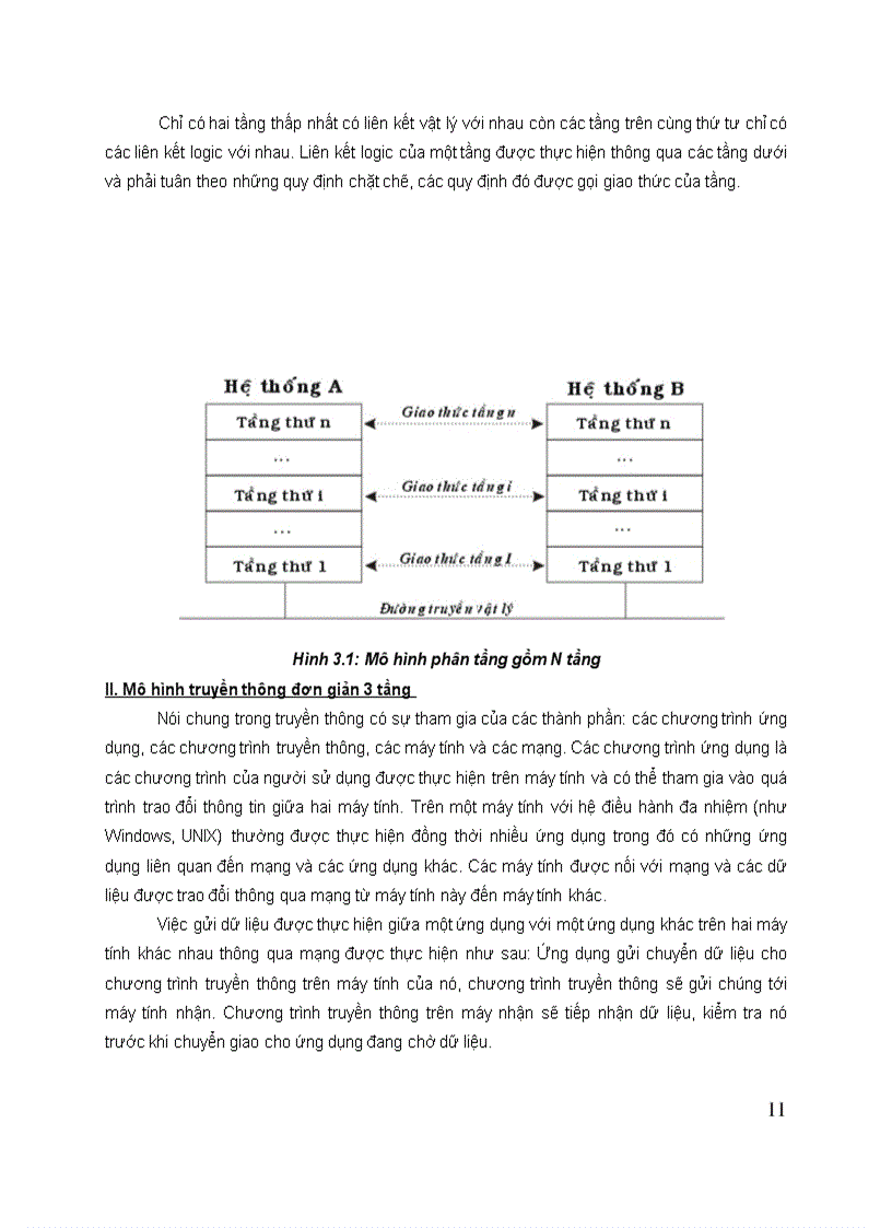 image for page Tài liệu học tập quản trị mạng hay