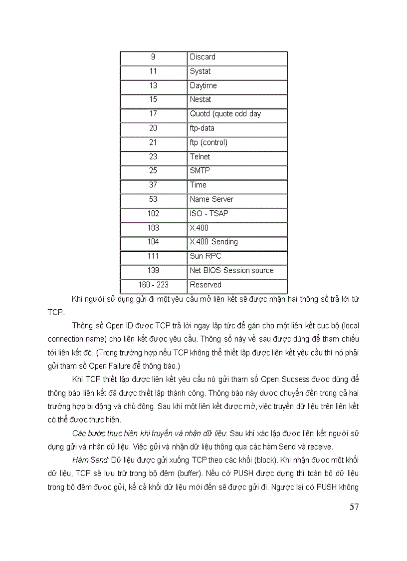 image for page Tài liệu học tập quản trị mạng hay