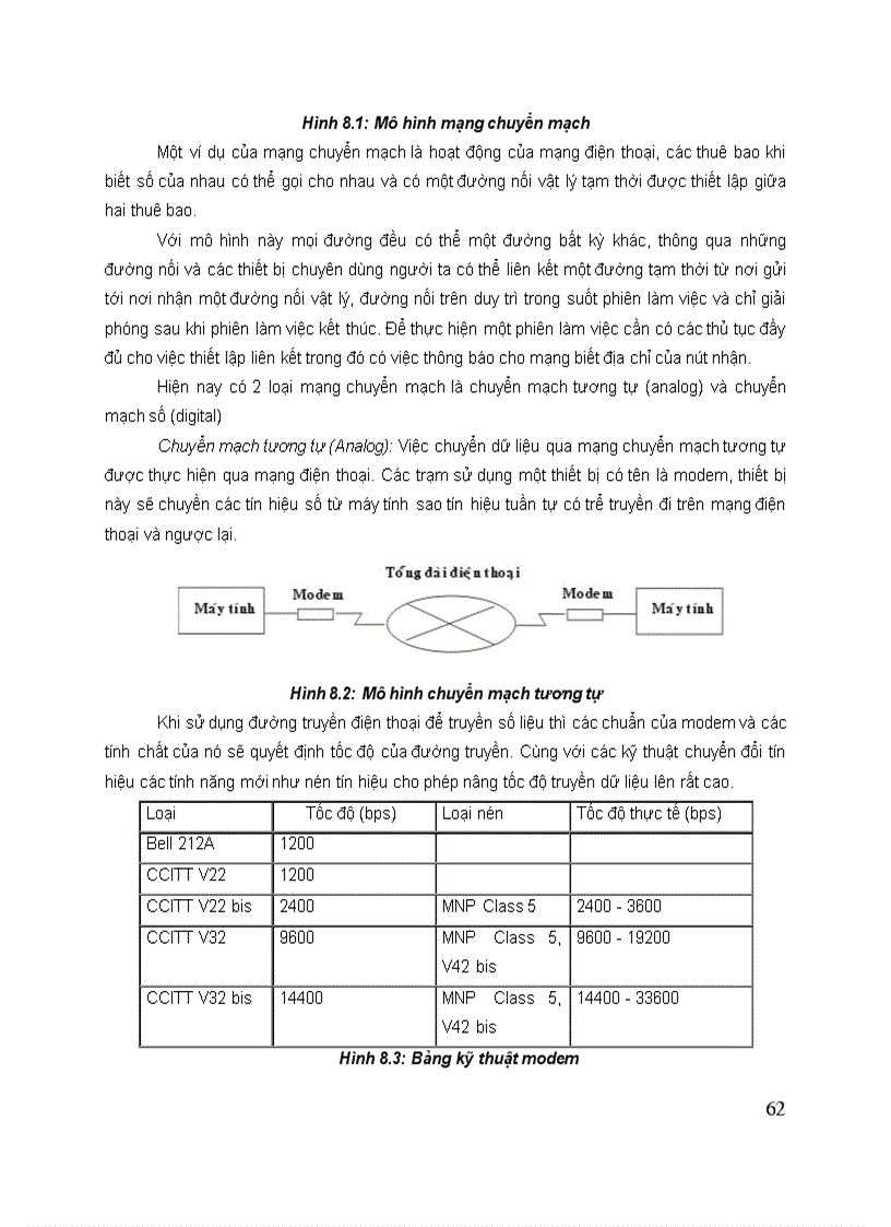 image for page Tài liệu học tập quản trị mạng hay