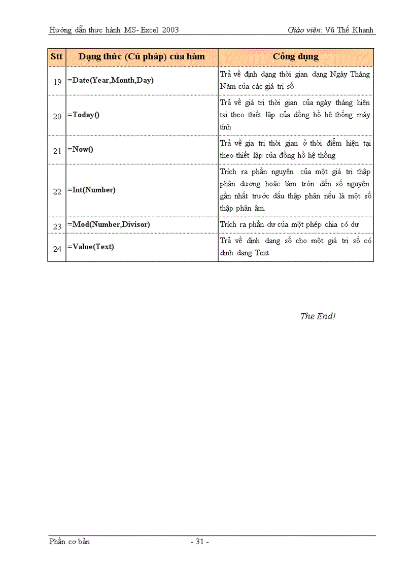 image for page Hướng dẫn thực hành MS Excel 2003