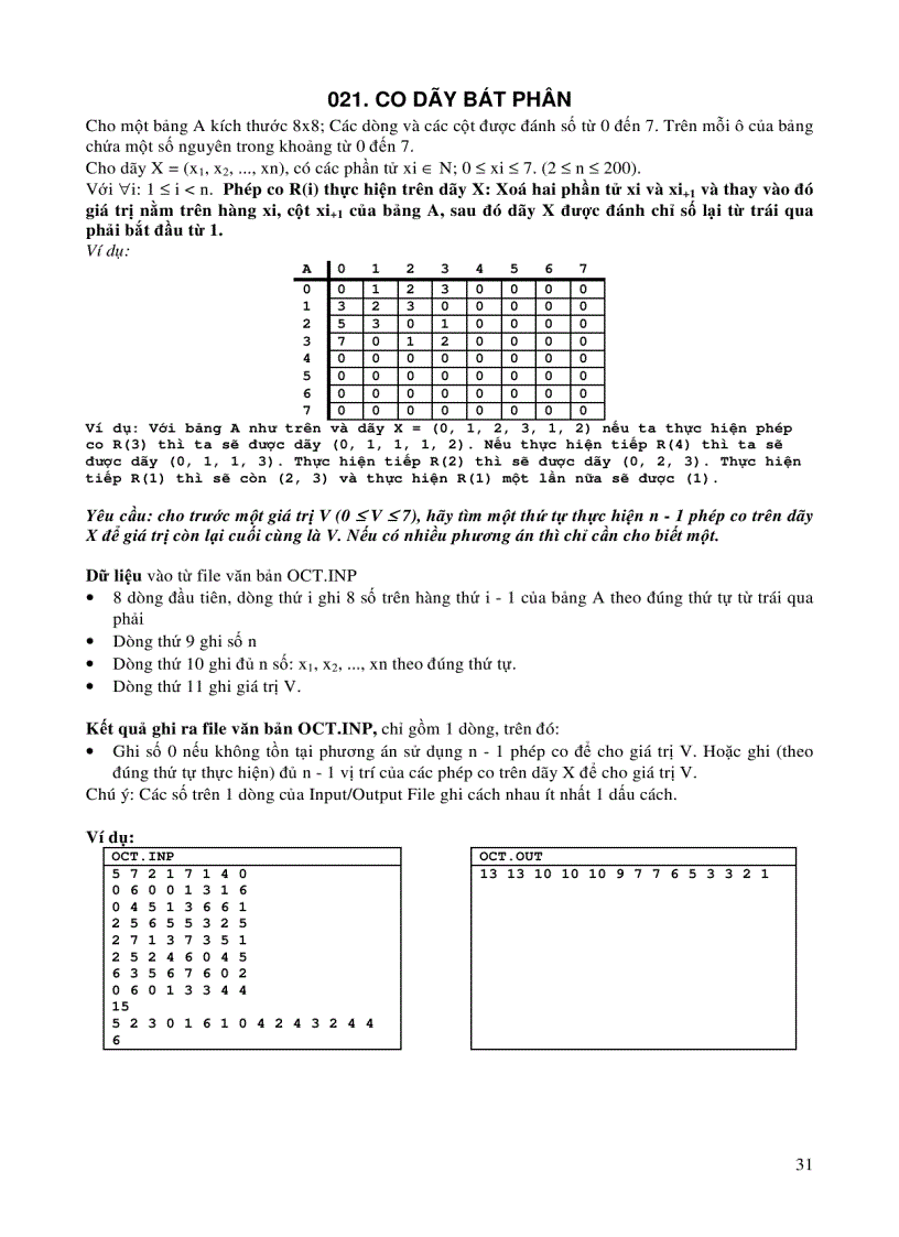 image for page 150 bài toán tin