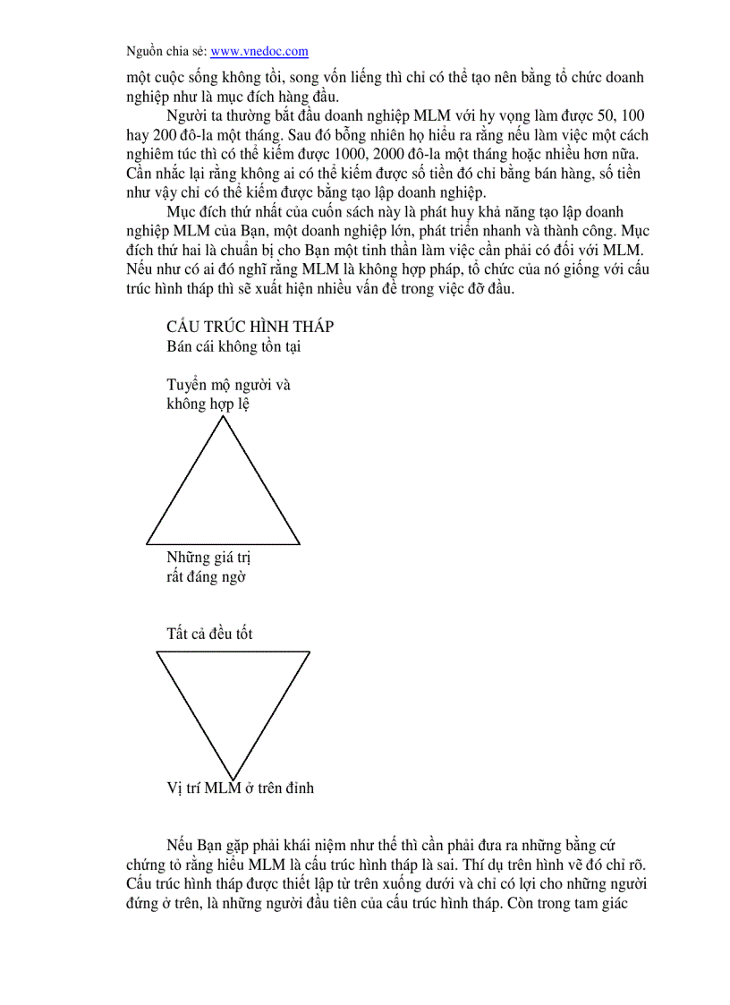 image for page Làm thế nào thực hiện doanh nghiệp lớn và thành đạt trong kinh doanh theo mạng