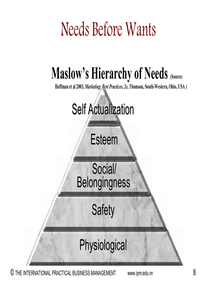 image for page Quản trị kinh doanh hay