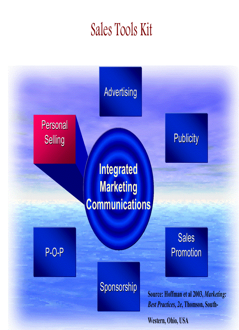 image for page Quản trị kinh doanh hay